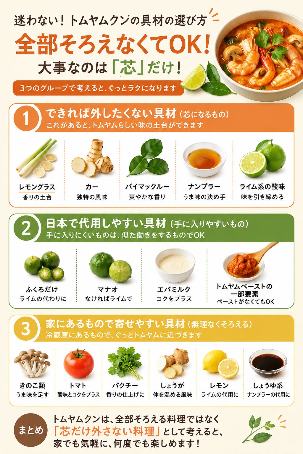 1.具材の選び方