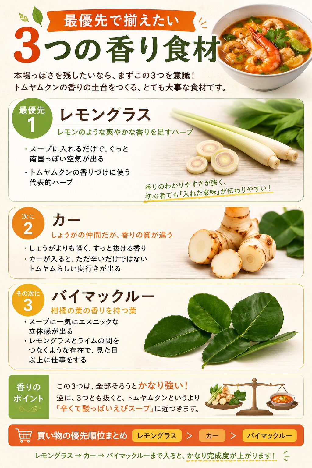 2.3つの香り食材